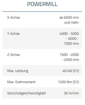 emco mecof  powermill 